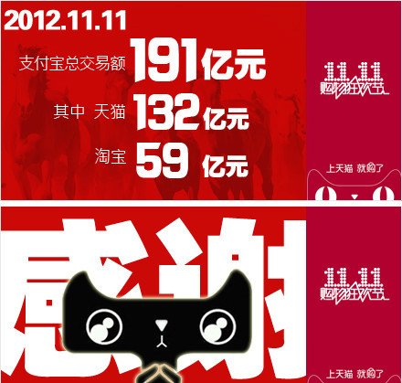 真炒作还是假实惠 “双11”网购盛宴揭秘